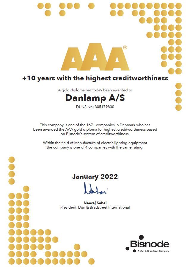 AAA kreditrating og kreditværdighed